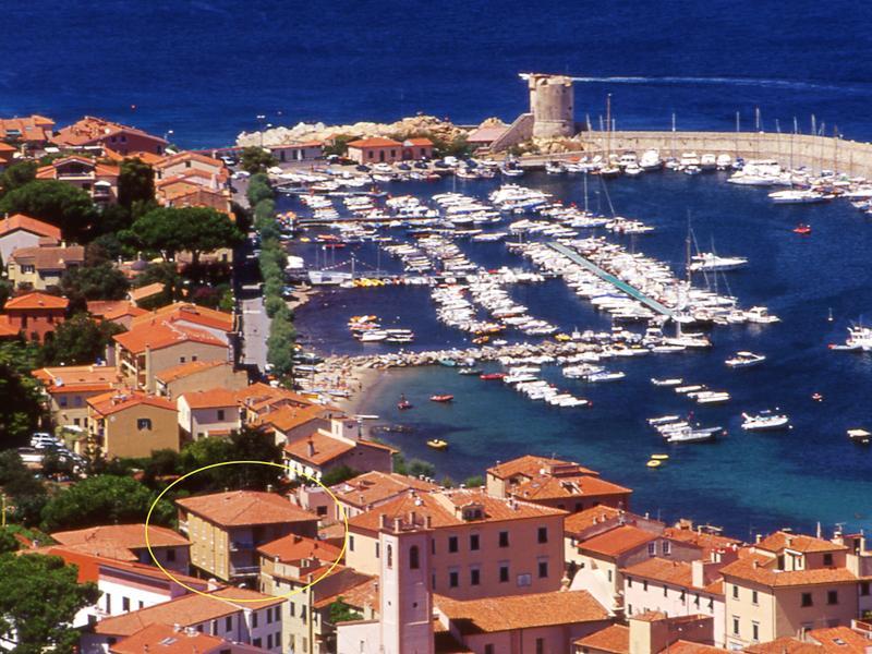 Imperia
